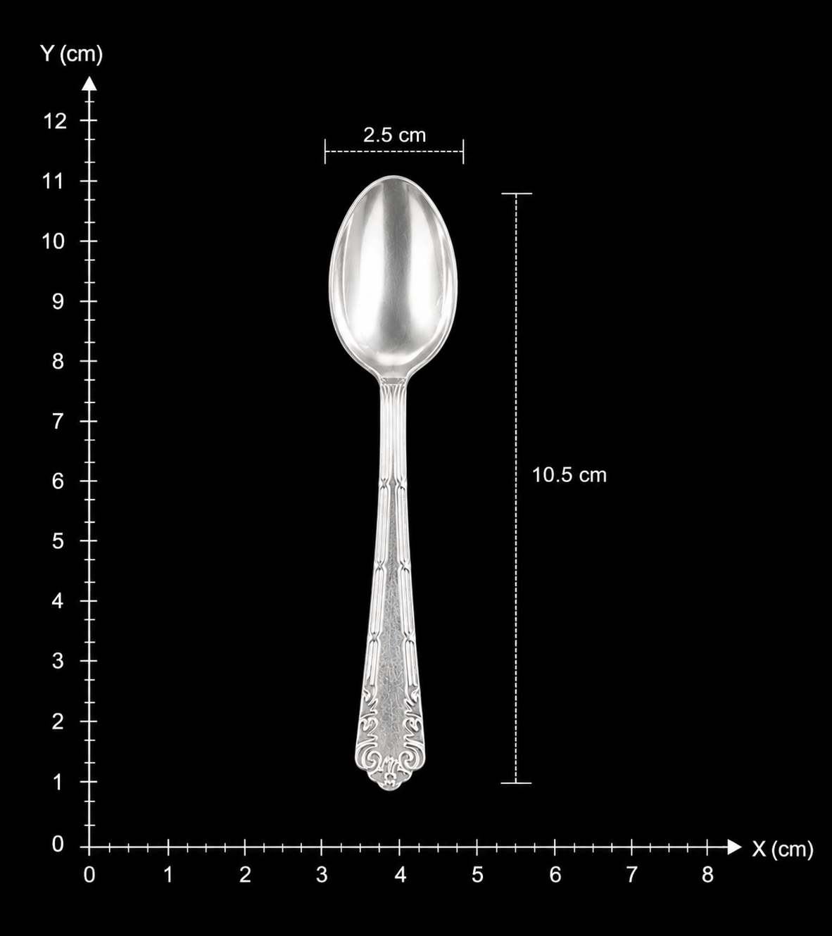 925 Silver Baby Feeding Spoon for Babies & Kids - View 2